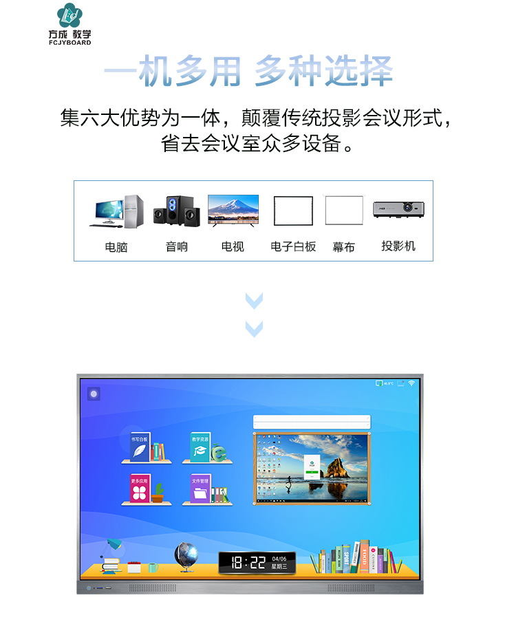 會(huì)議平板的功能與特點(diǎn)詳解