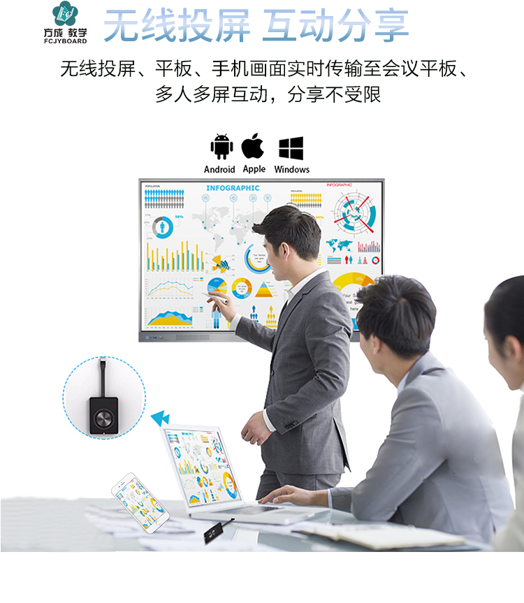 會(huì)議一體機(jī)：企業(yè)提升會(huì)議效率的秘密武器